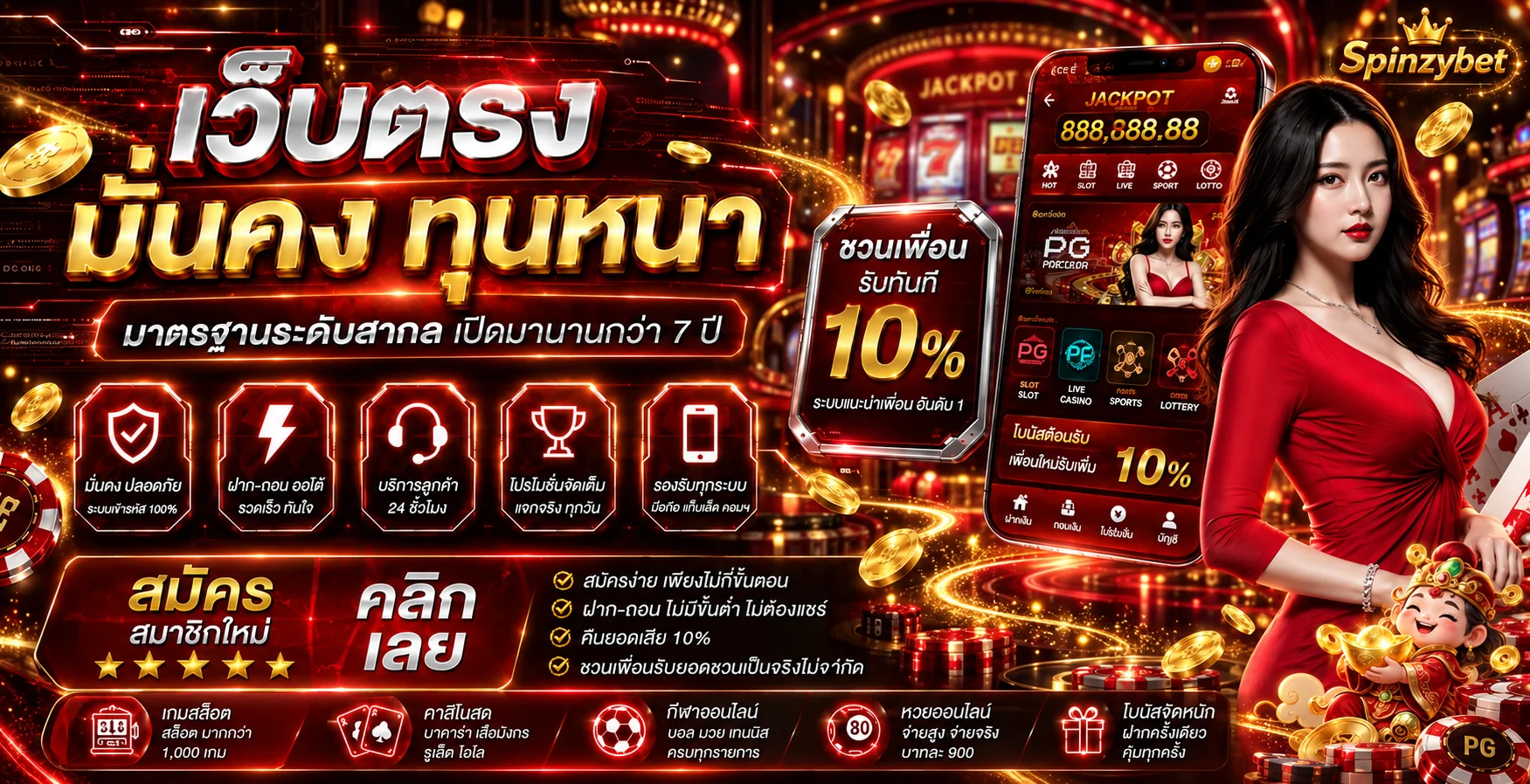 Spinzybet เว็บตรงบนมือถือพร้อมแนวทางดูแลบัญชี