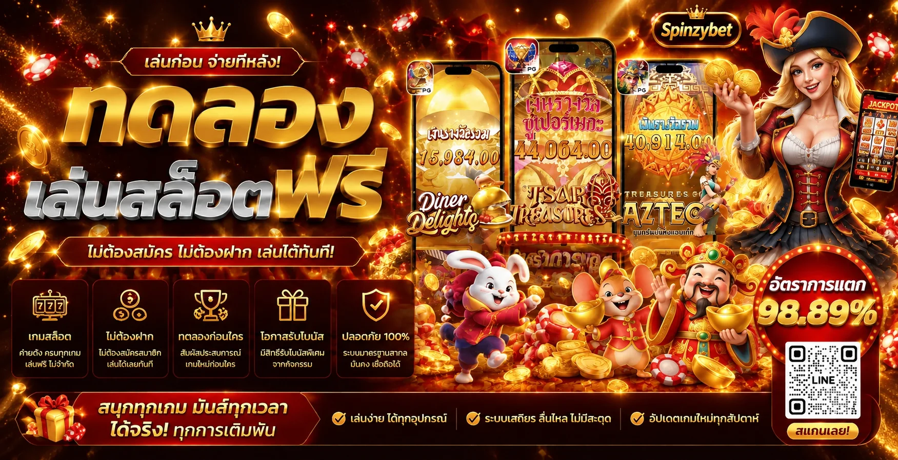 Spinzybet ทดลองเล่นสล็อตฟรีและเรียนรู้เกมก่อนเล่นจริง